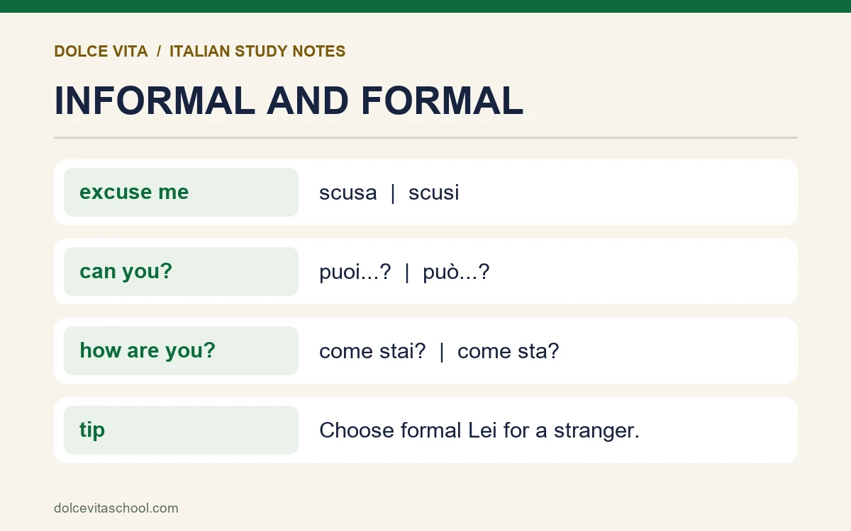 Comparison of informal tu and formal Lei requests in Italian